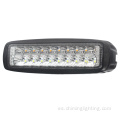 Nuevo universal de 4.5 pulgadas 18 W Truck 2 colores Car Off Road Light Bar impermeable Luces de trabajo de conducción Barra